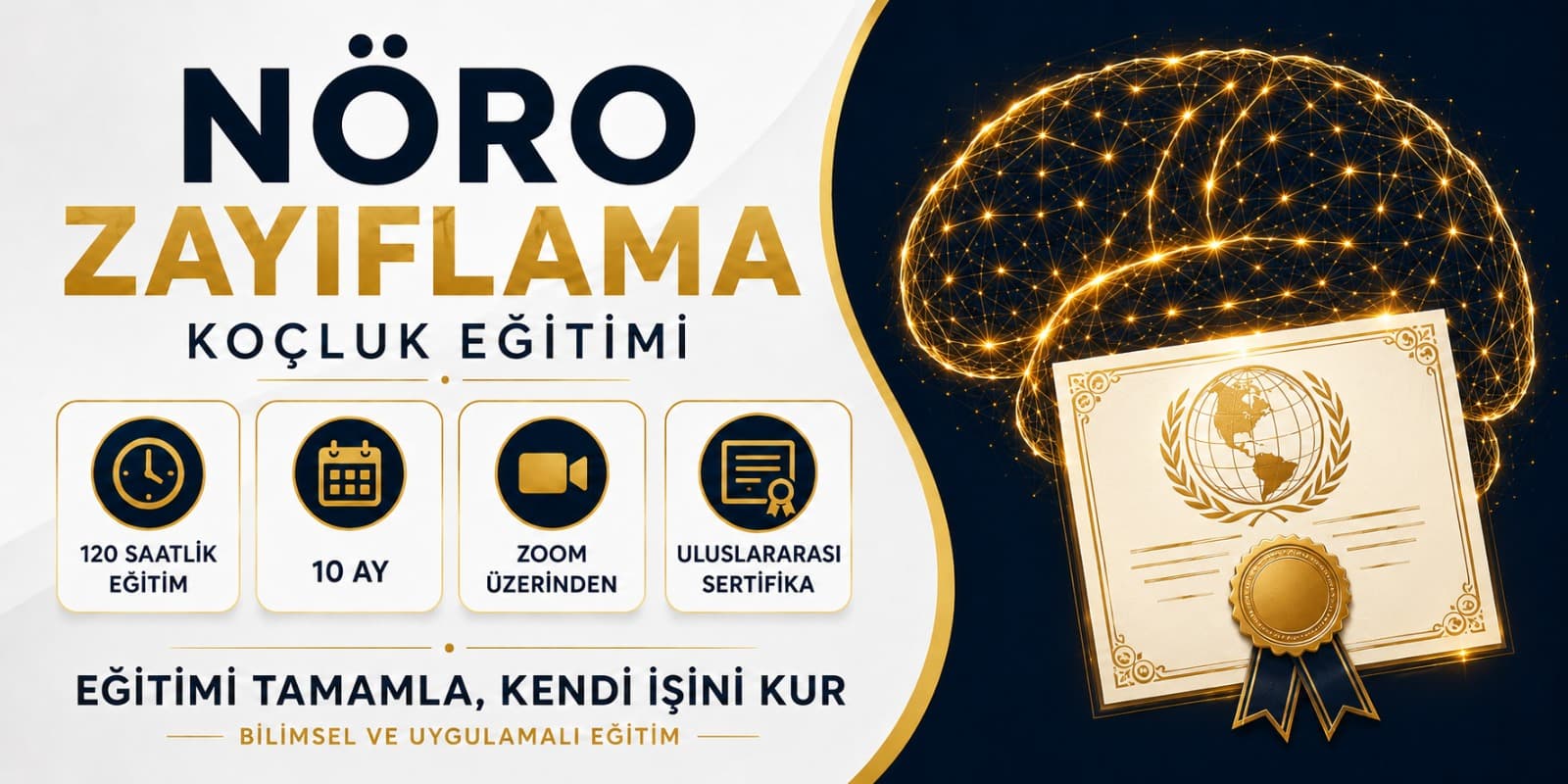 Nöro Zayıflama koçluk eğitimi